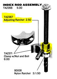 Wanted: Lee Precision reloading 3-hole auto index parts - Graybeard